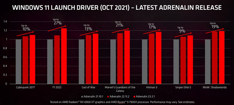 AMD RADEON DRIVER large