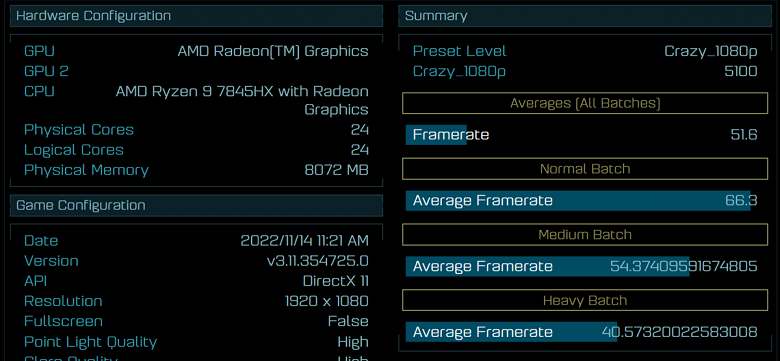 AMD RYZEN 7845HX 1200x556 large