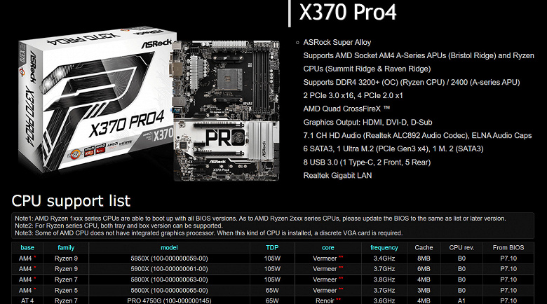 AMD Ryzen5000 Vermeer X370 large