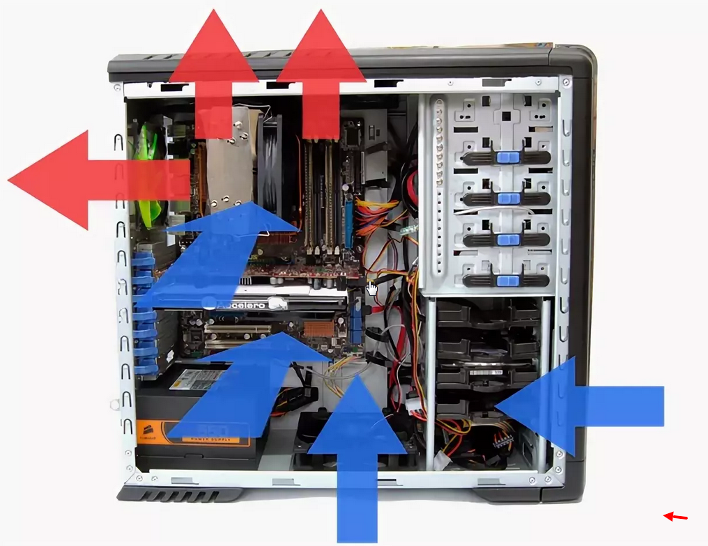 циркуляция воздуха в системном блоке