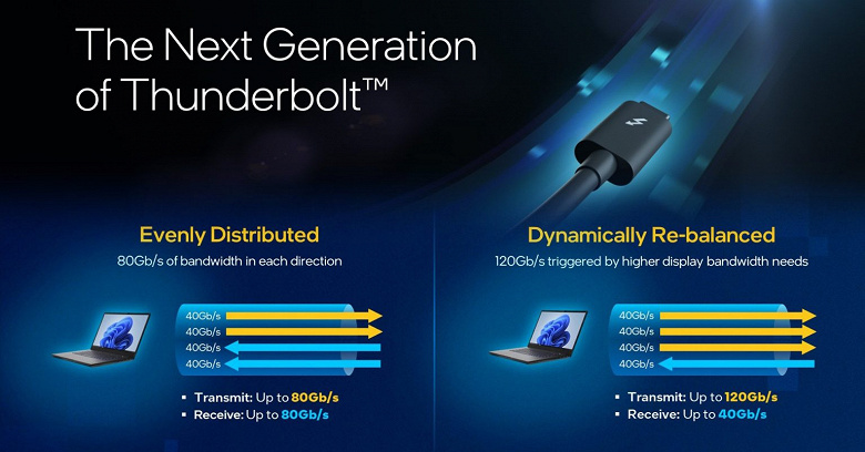 THUNDERBOLT 4 HERO 1536x804 large