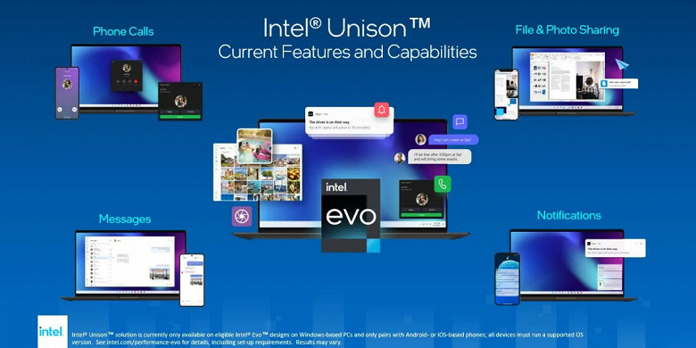 Intel Unison 1024x576 kopiya 1664354290 large