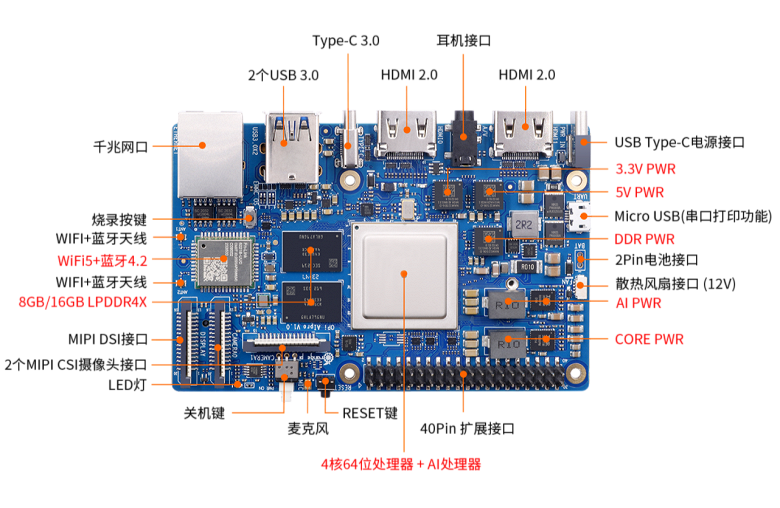 aipro 18 large