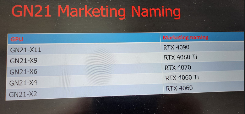 NVIDIA RTX 40 MOBILE large