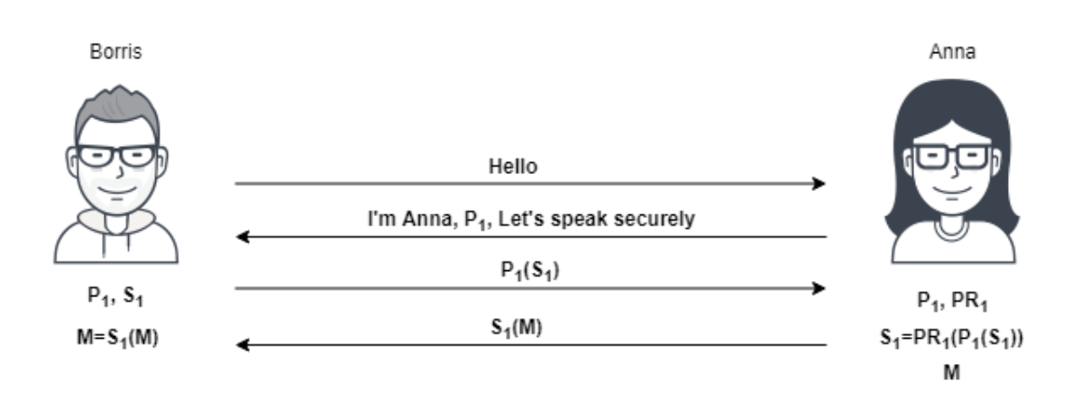 6b9e67314d1d8ff276cdac79d259c73b