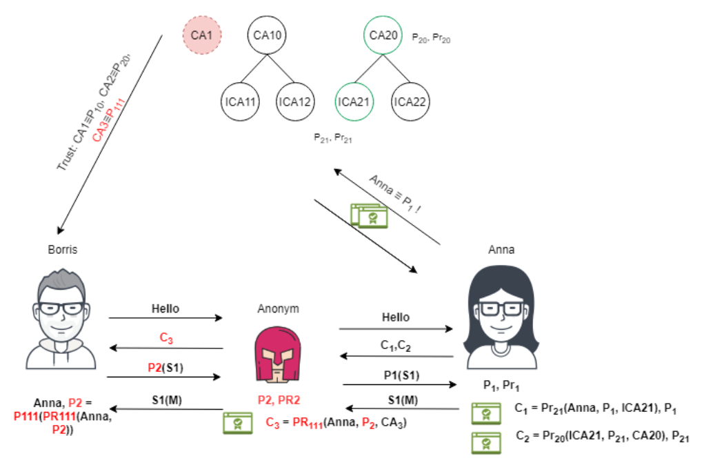 649a3f3579c7f587bd7bf5990be4608c