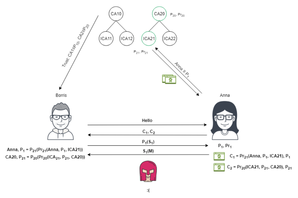 99f55f30dcb8fffcafb5f23a5c318596