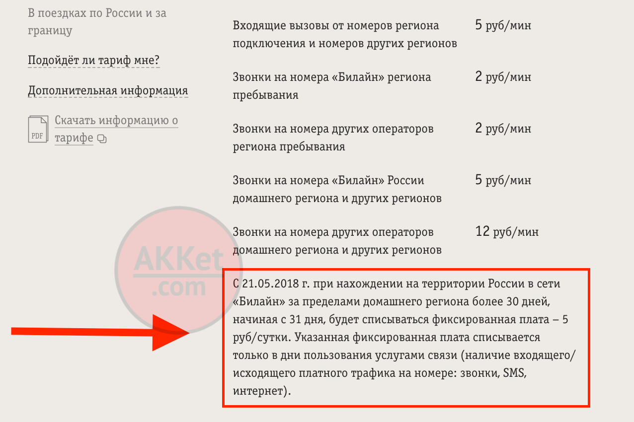 Билайн обваровывают своих клиентов