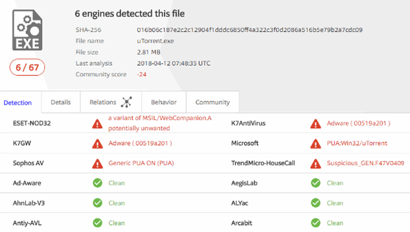 Mocrosoft uTorrent tardis33
