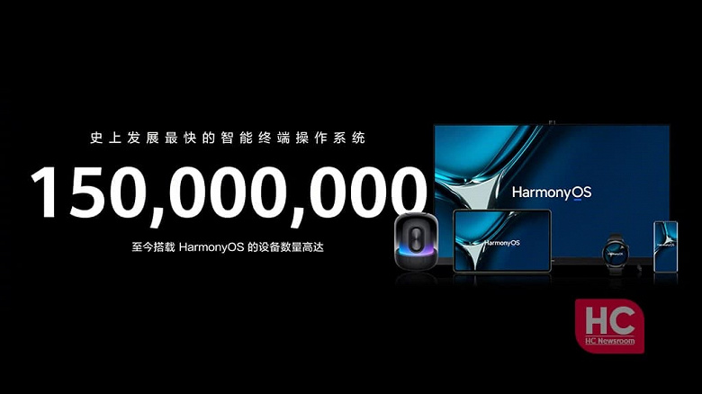 harmonyos 150 million devices 1 large
