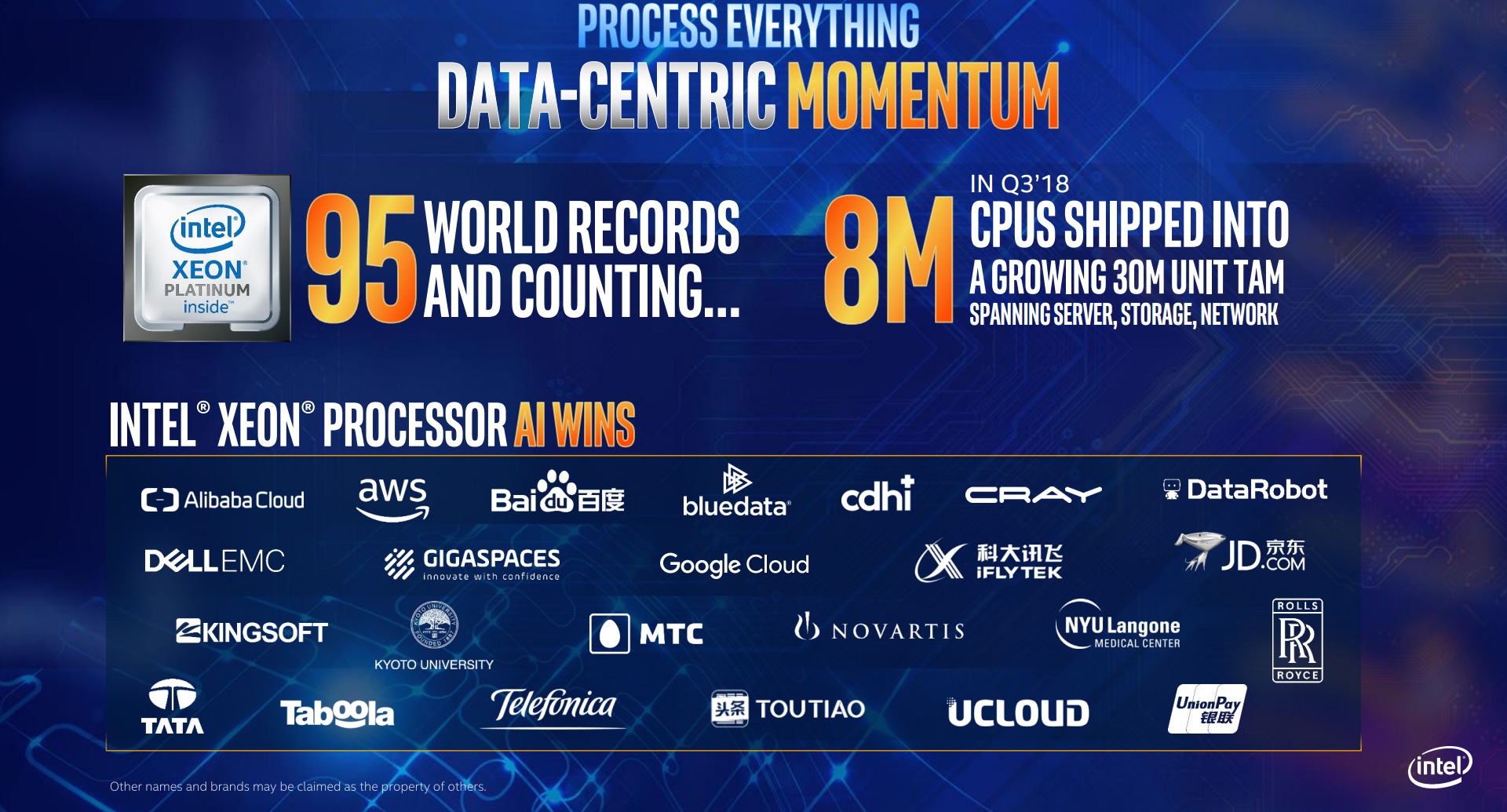 Компания Intel поделилась своими планами по выпуску 14-нм серверных процессоров Cascade Lake-AP