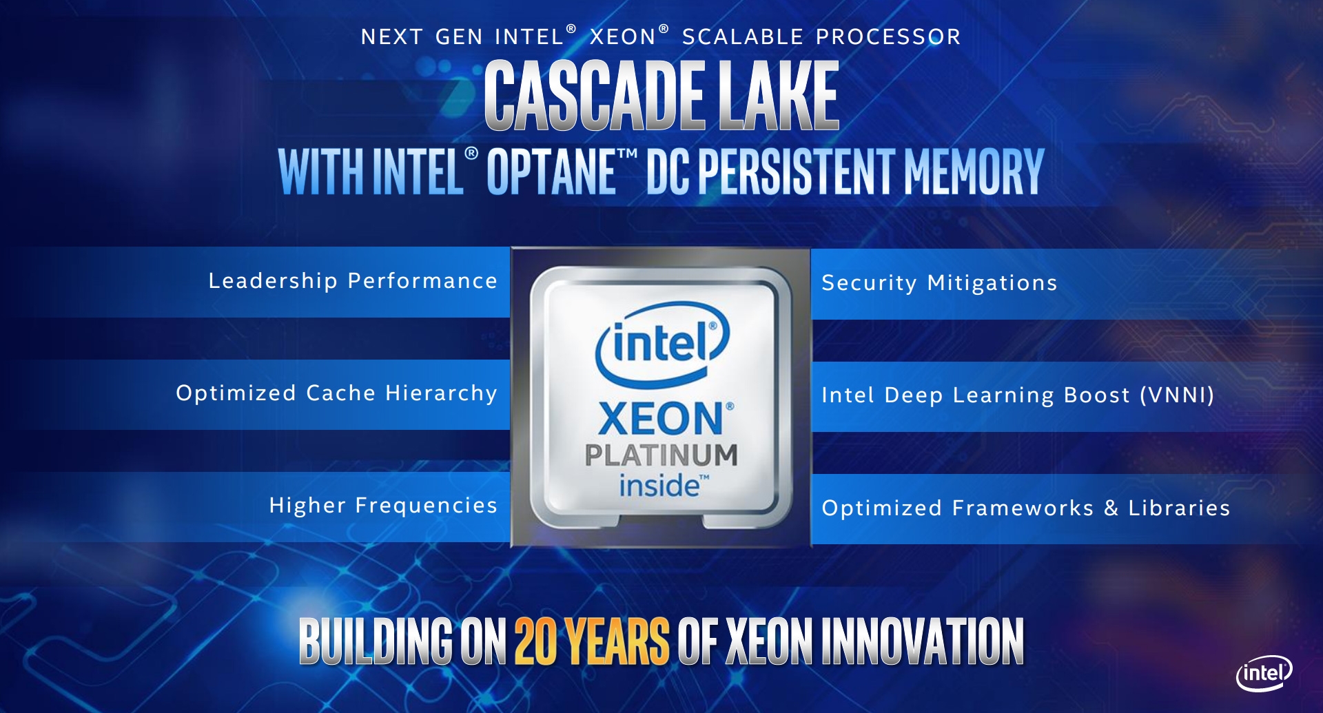 Компания Intel поделилась своими планами по выпуску 14-нм серверных процессоров Cascade Lake-AP