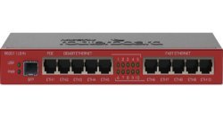 маршрутизатор Mikrotik RB2011iLS-IN 