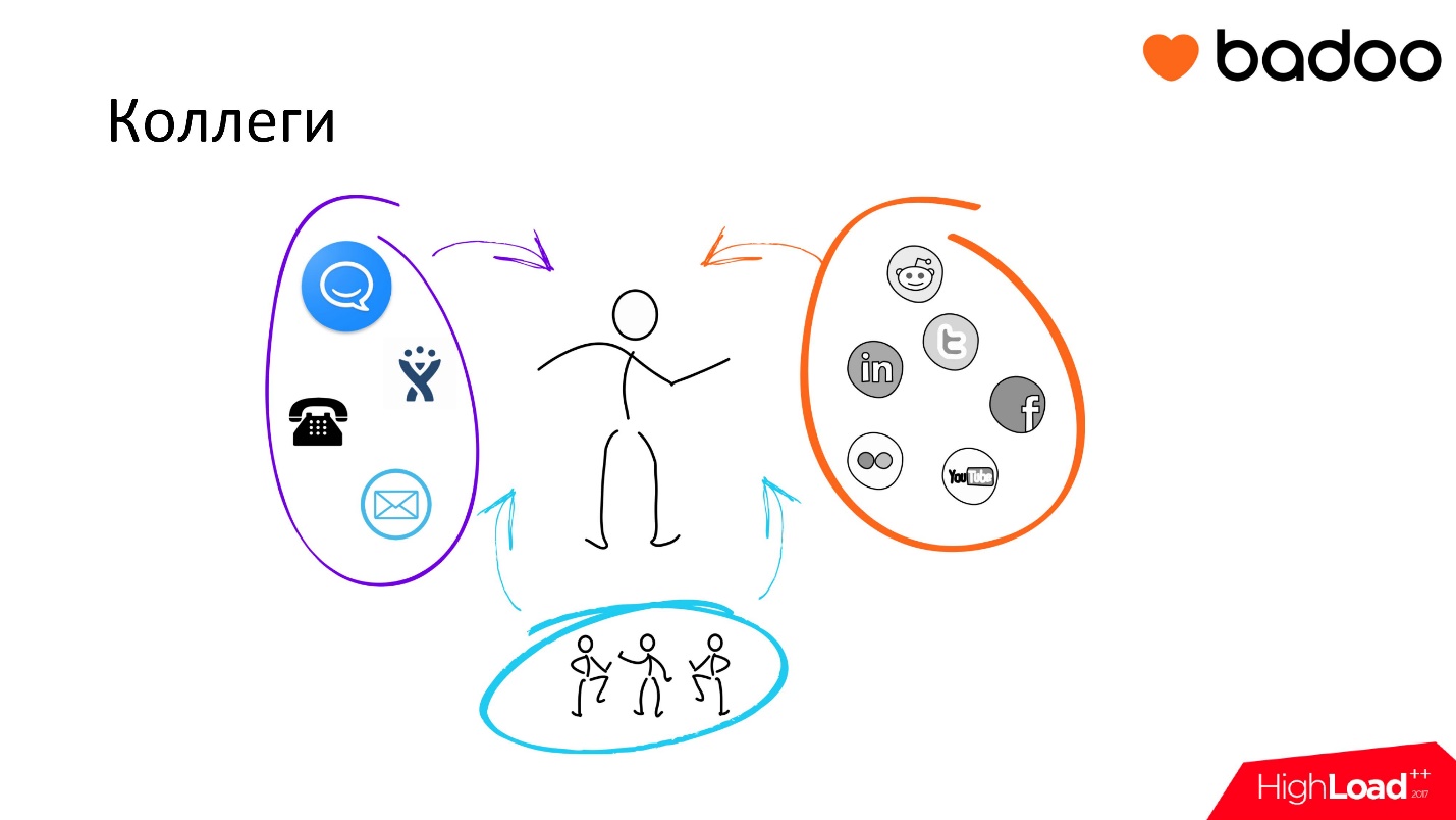 22 06 18 dzhentlmenskij nabor sisadmina3