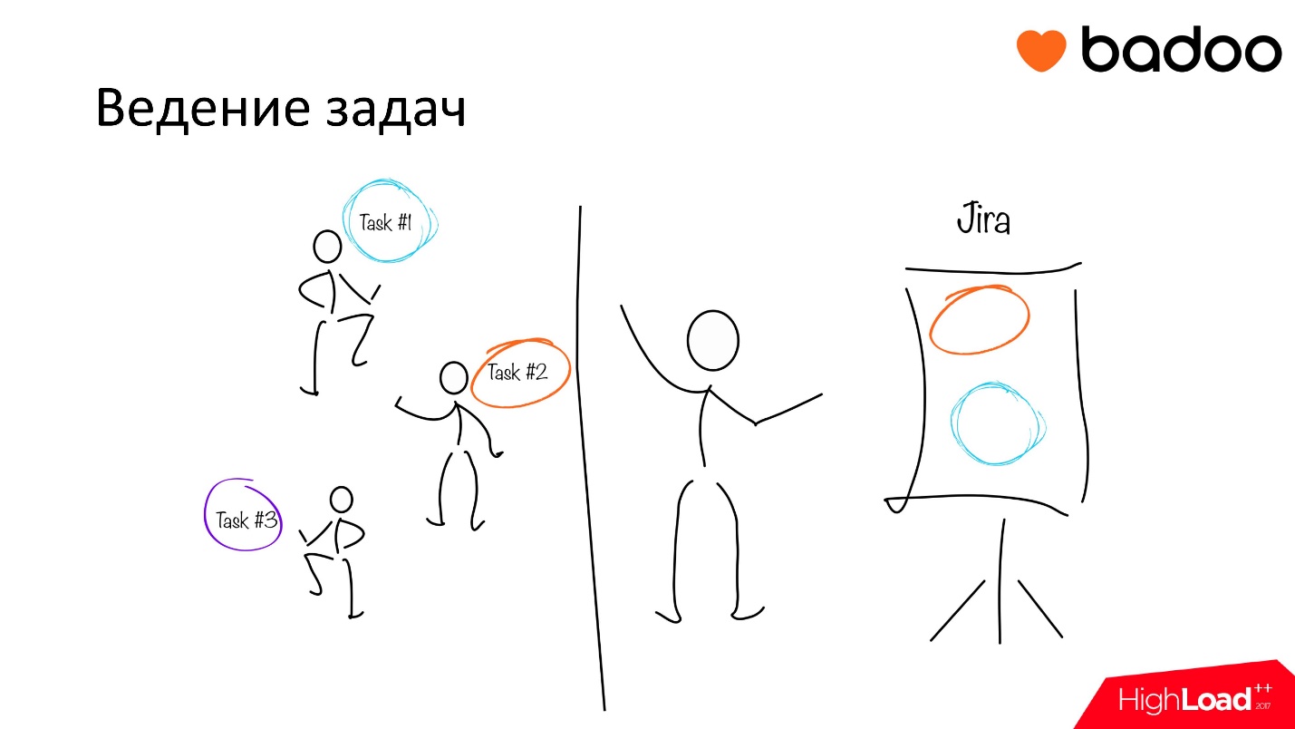 22 06 18 dzhentlmenskij nabor sisadmina5