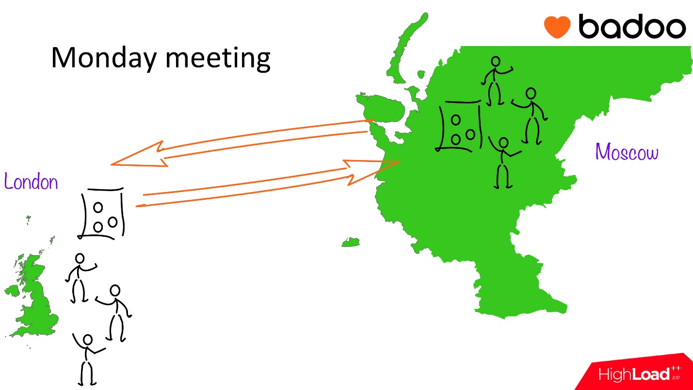 22 06 18 dzhentlmenskij nabor sisadmina8